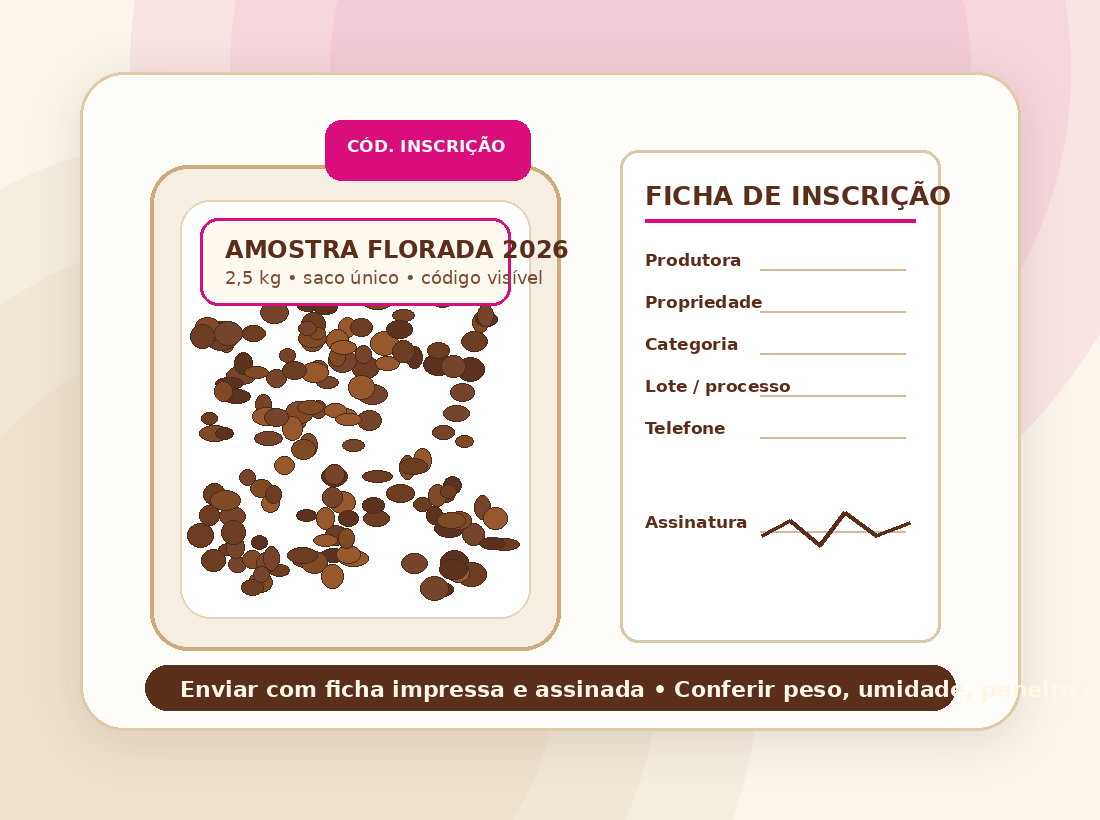 Imagem de referência: amostra de café embalada com ficha de inscrição impressa e assinada